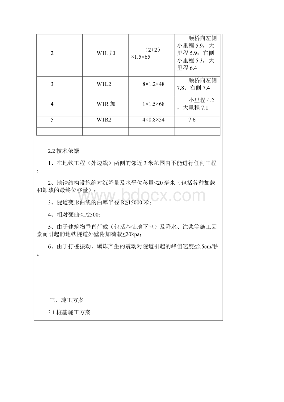 跨地铁套管桩基技术交底.docx_第2页