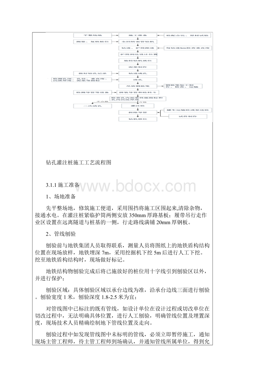 跨地铁套管桩基技术交底.docx_第3页