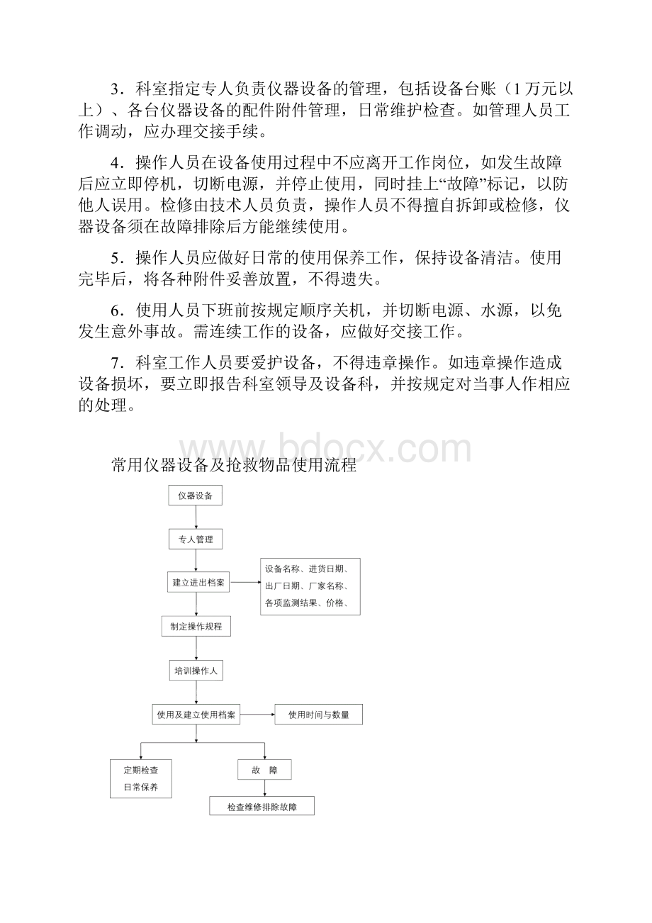 常用仪器设备使用制度.docx_第2页