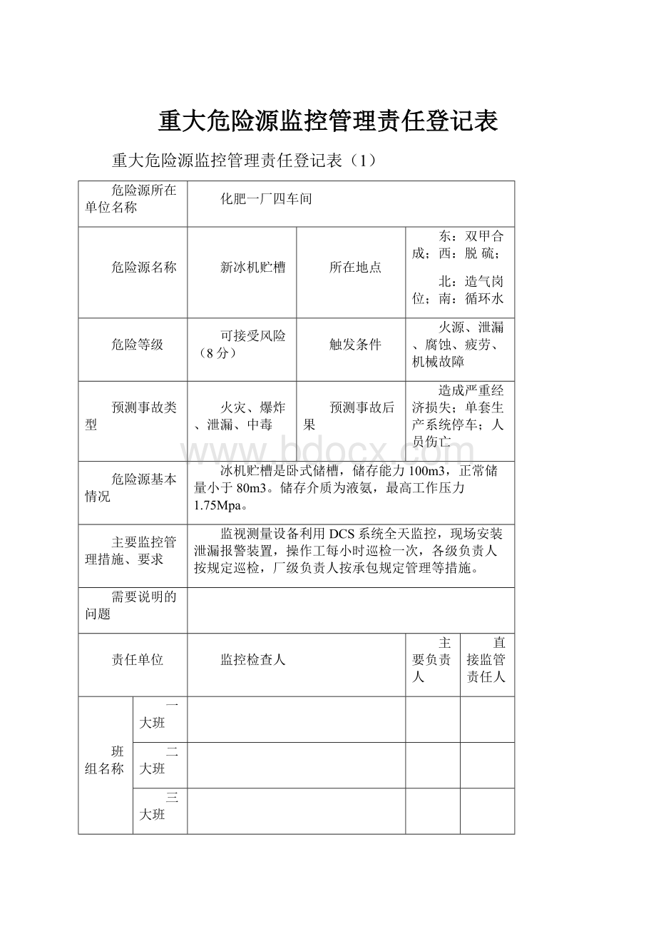 重大危险源监控管理责任登记表.docx_第1页