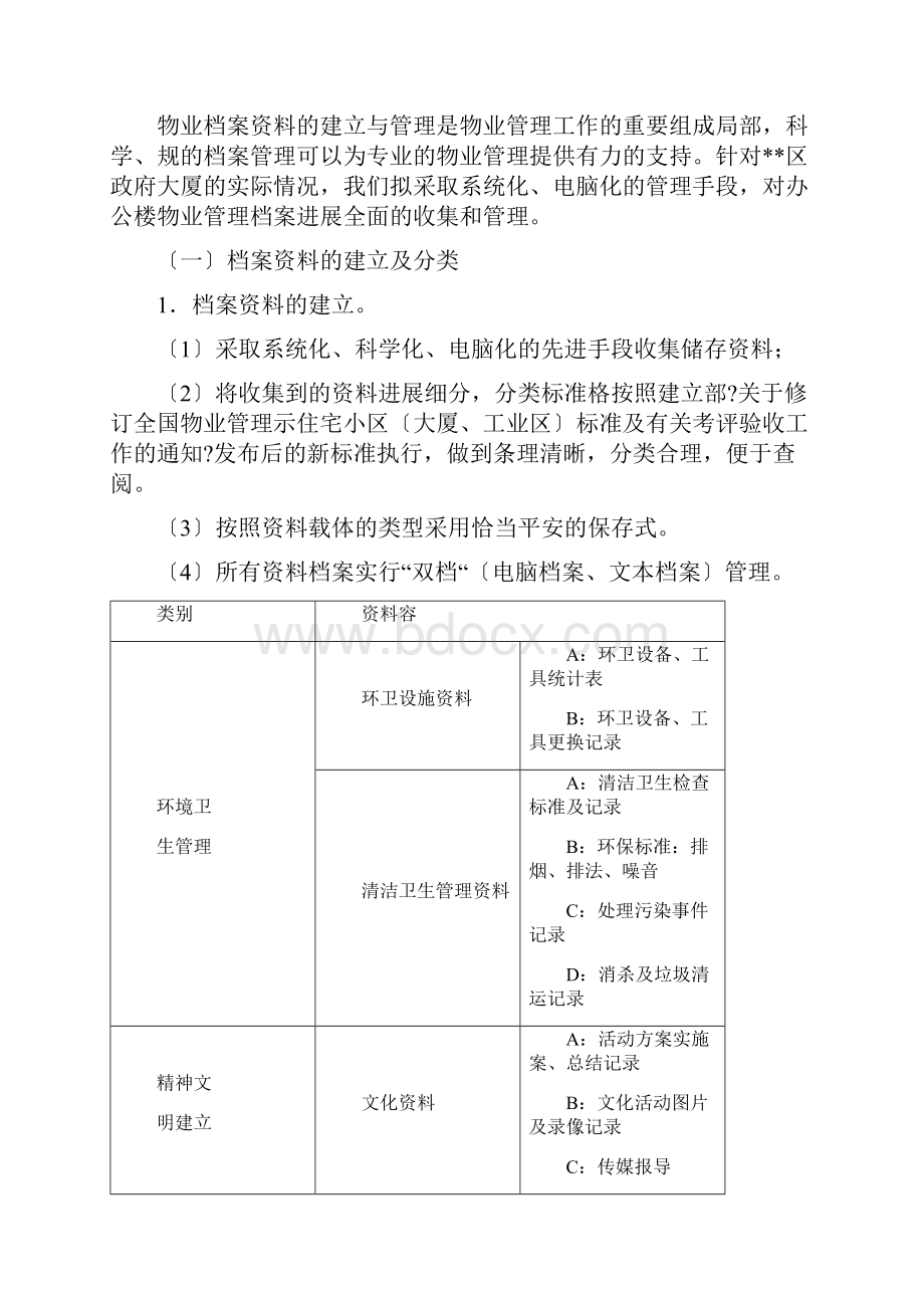 物业服务保障体系售后方案.docx_第3页