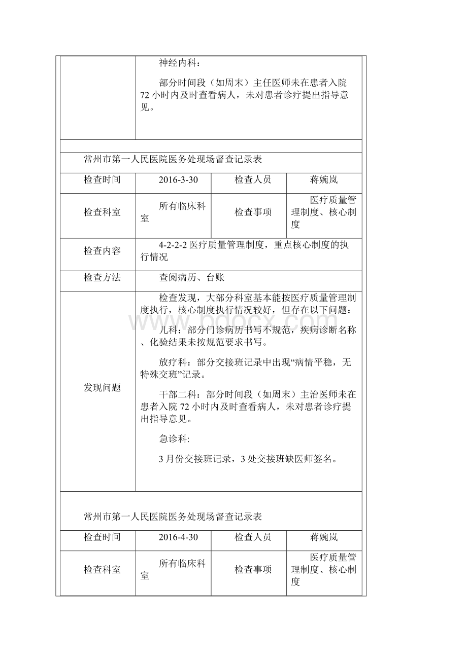 医务督查反馈持续改进.docx_第2页