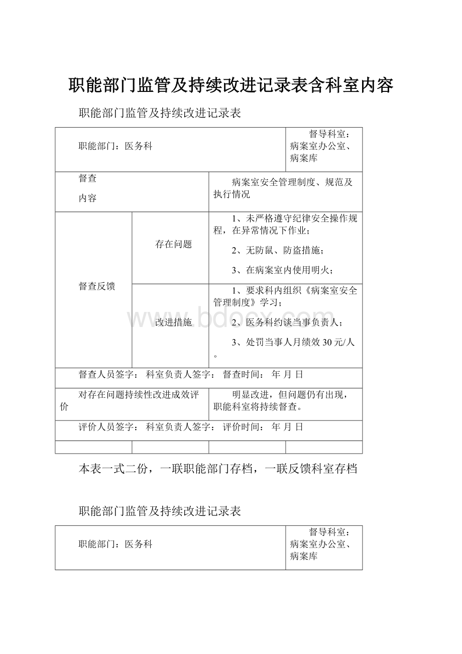 职能部门监管及持续改进记录表含科室内容.docx