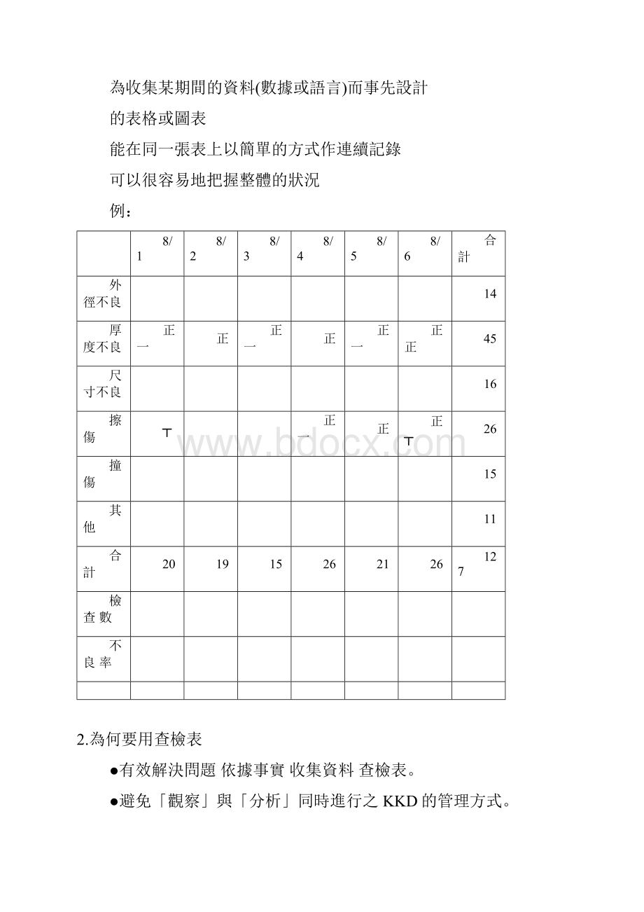 QC七大手法上.docx_第3页