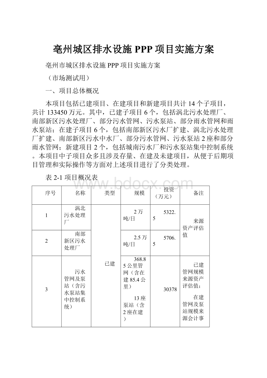 亳州城区排水设施PPP项目实施方案.docx_第1页