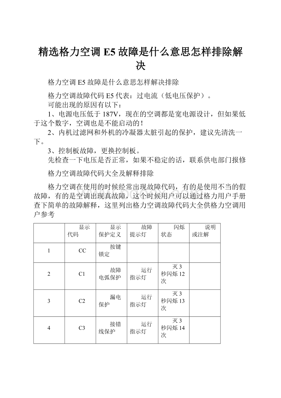 精选格力空调E5故障是什么意思怎样排除解决.docx