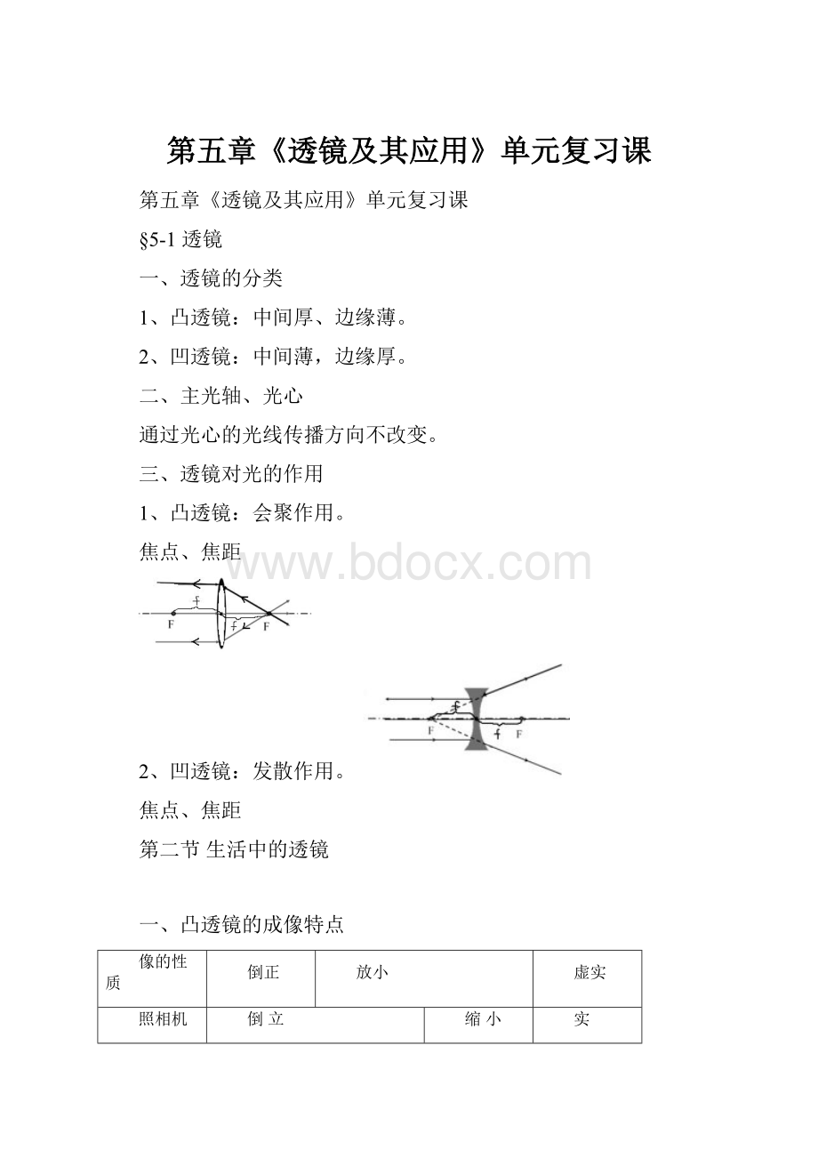 第五章《透镜及其应用》单元复习课.docx_第1页