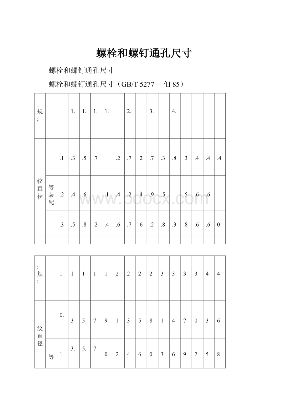 螺栓和螺钉通孔尺寸.docx_第1页