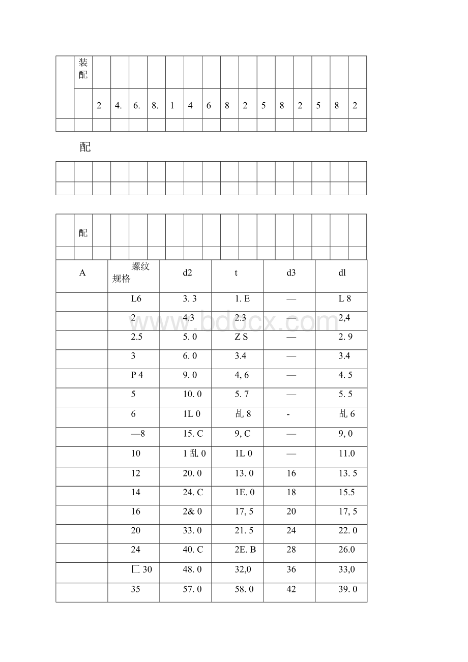 螺栓和螺钉通孔尺寸.docx_第2页