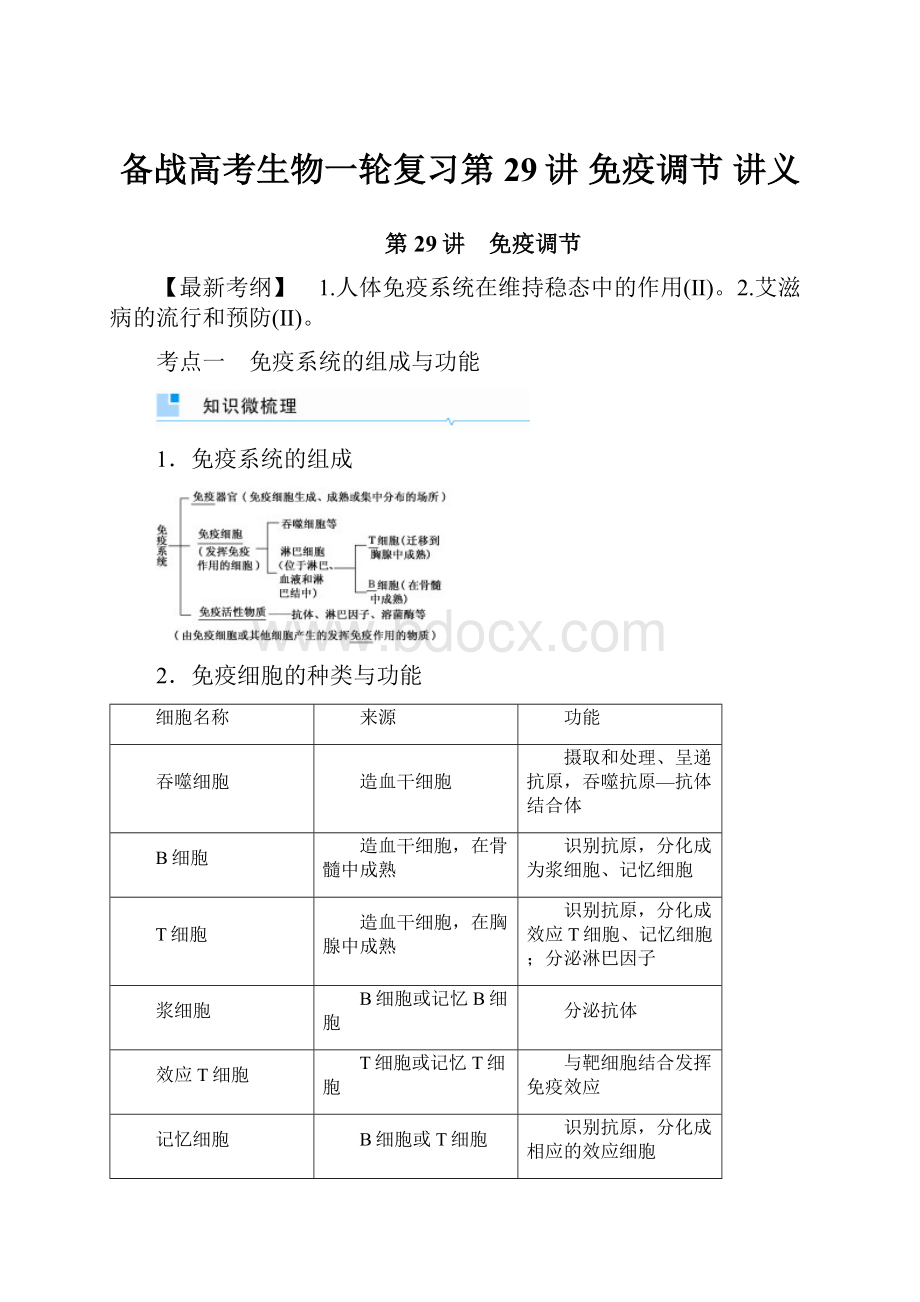 备战高考生物一轮复习第29讲 免疫调节 讲义.docx_第1页