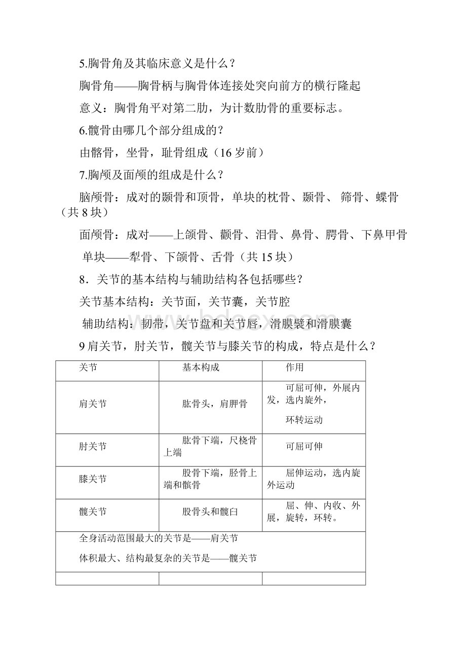 西医学概论复习提纲.docx_第2页