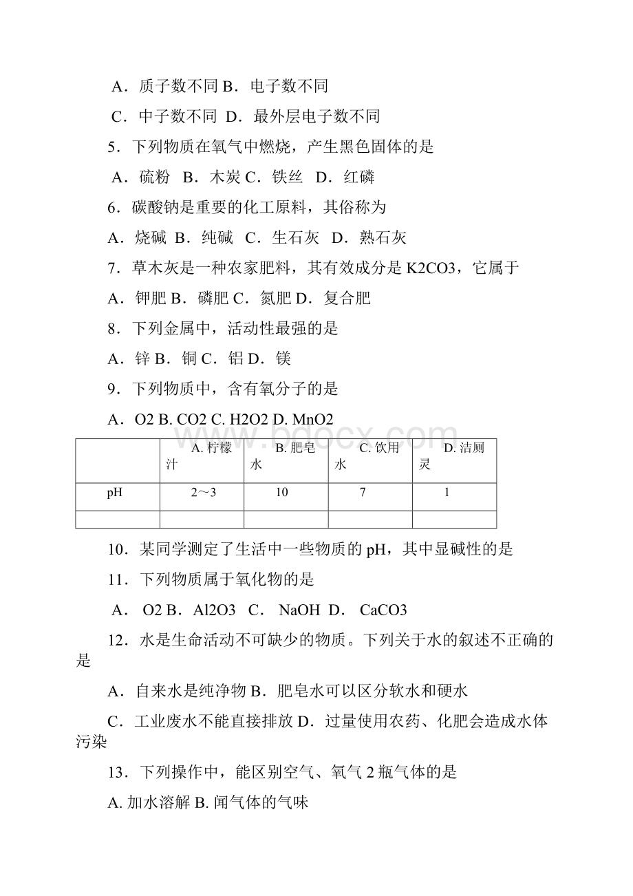 海淀初三化学一模试题及参考答案.docx_第2页