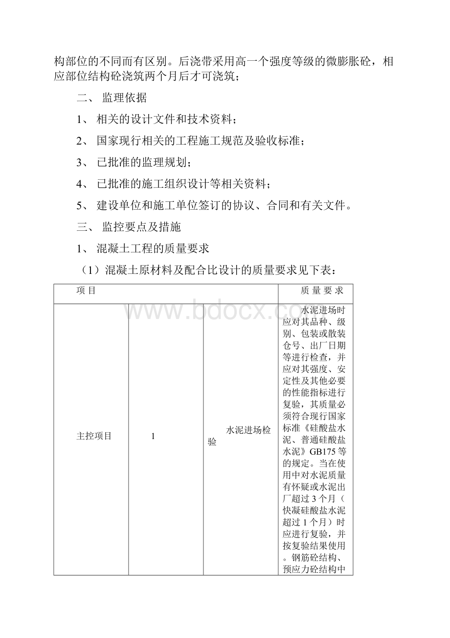 混凝土工程监理实施细则.docx_第2页