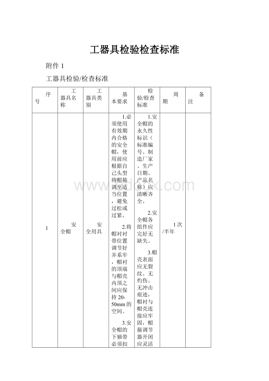 工器具检验检查标准.docx