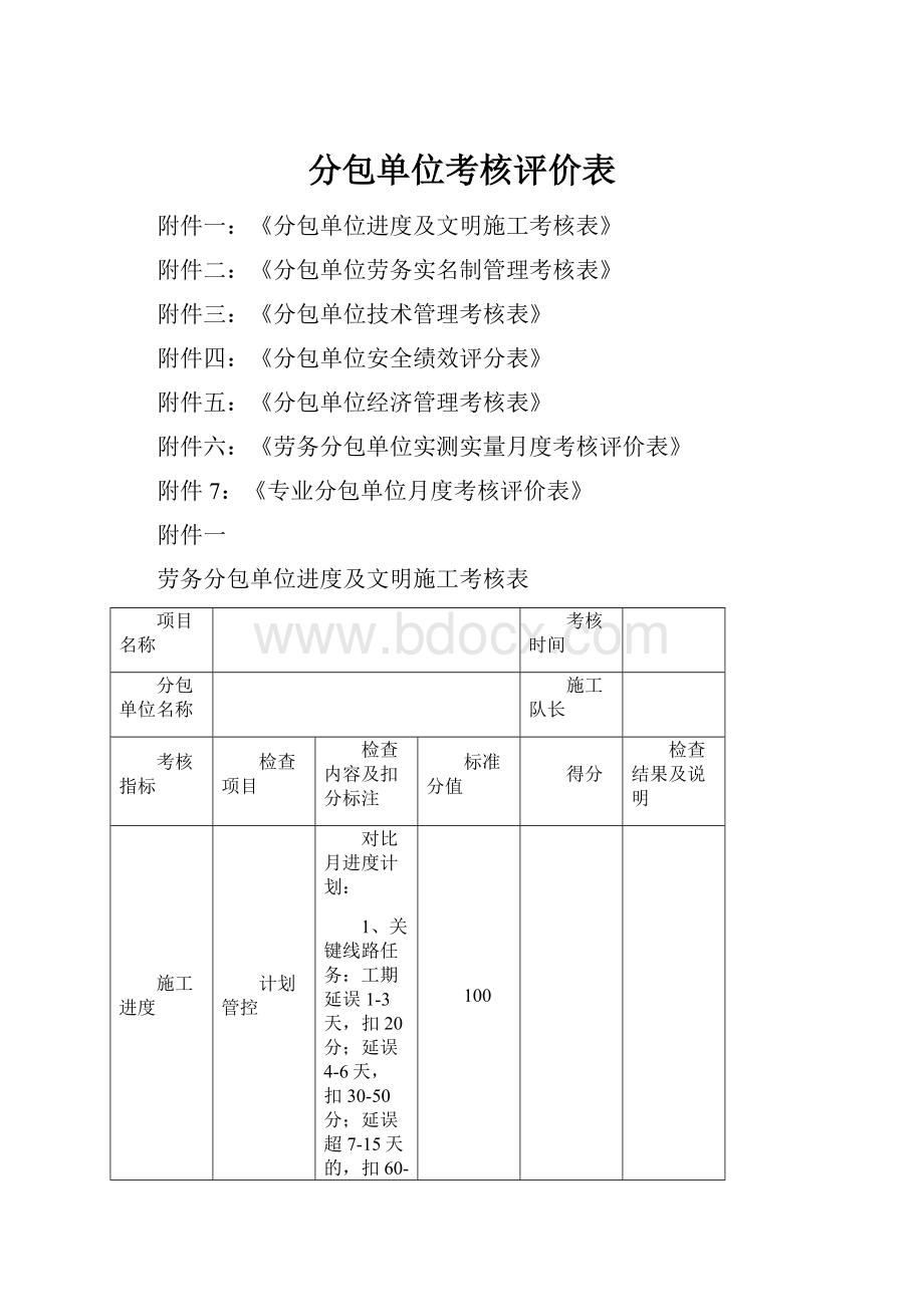 分包单位考核评价表.docx_第1页