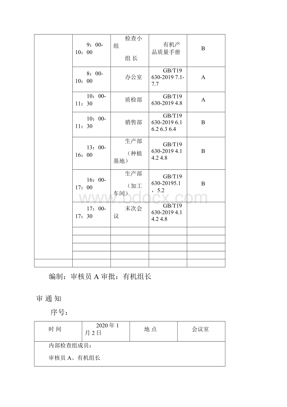 新版有机认证内检报告.docx_第2页