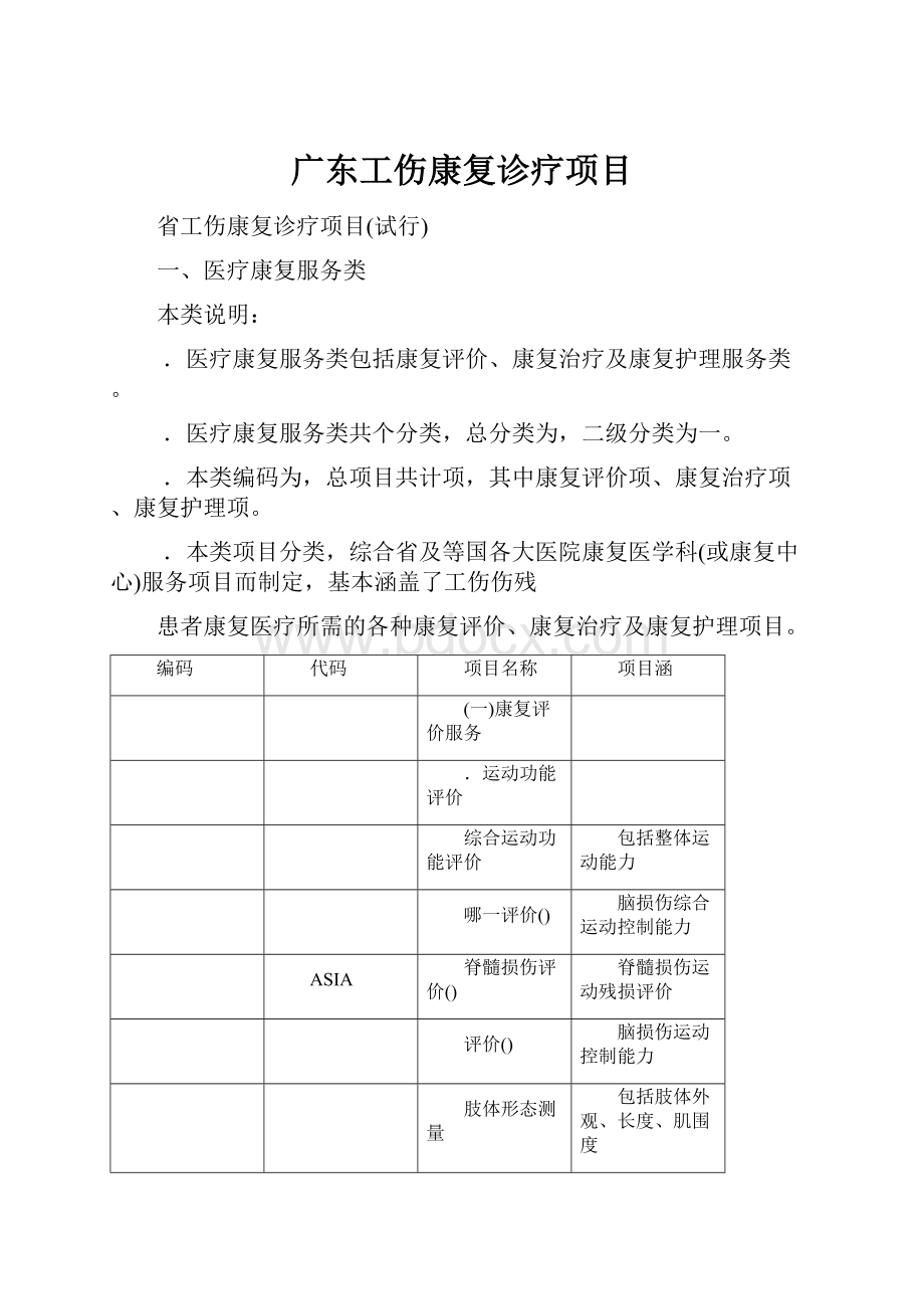 广东工伤康复诊疗项目.docx_第1页