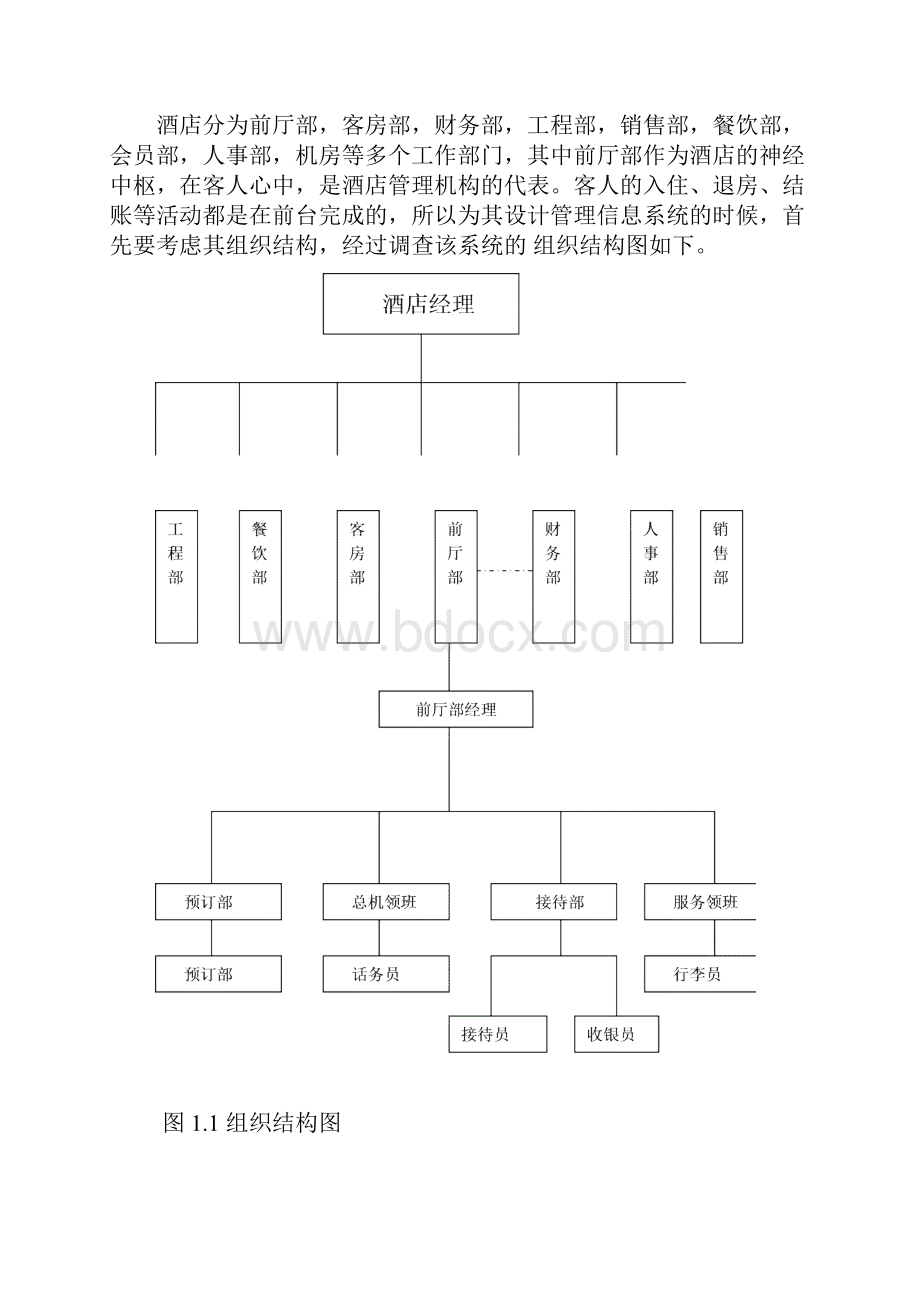 酒店管理系统需求分析.docx_第2页