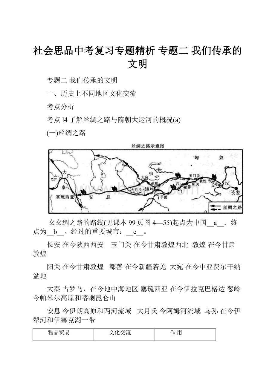 社会思品中考复习专题精析 专题二 我们传承的文明.docx