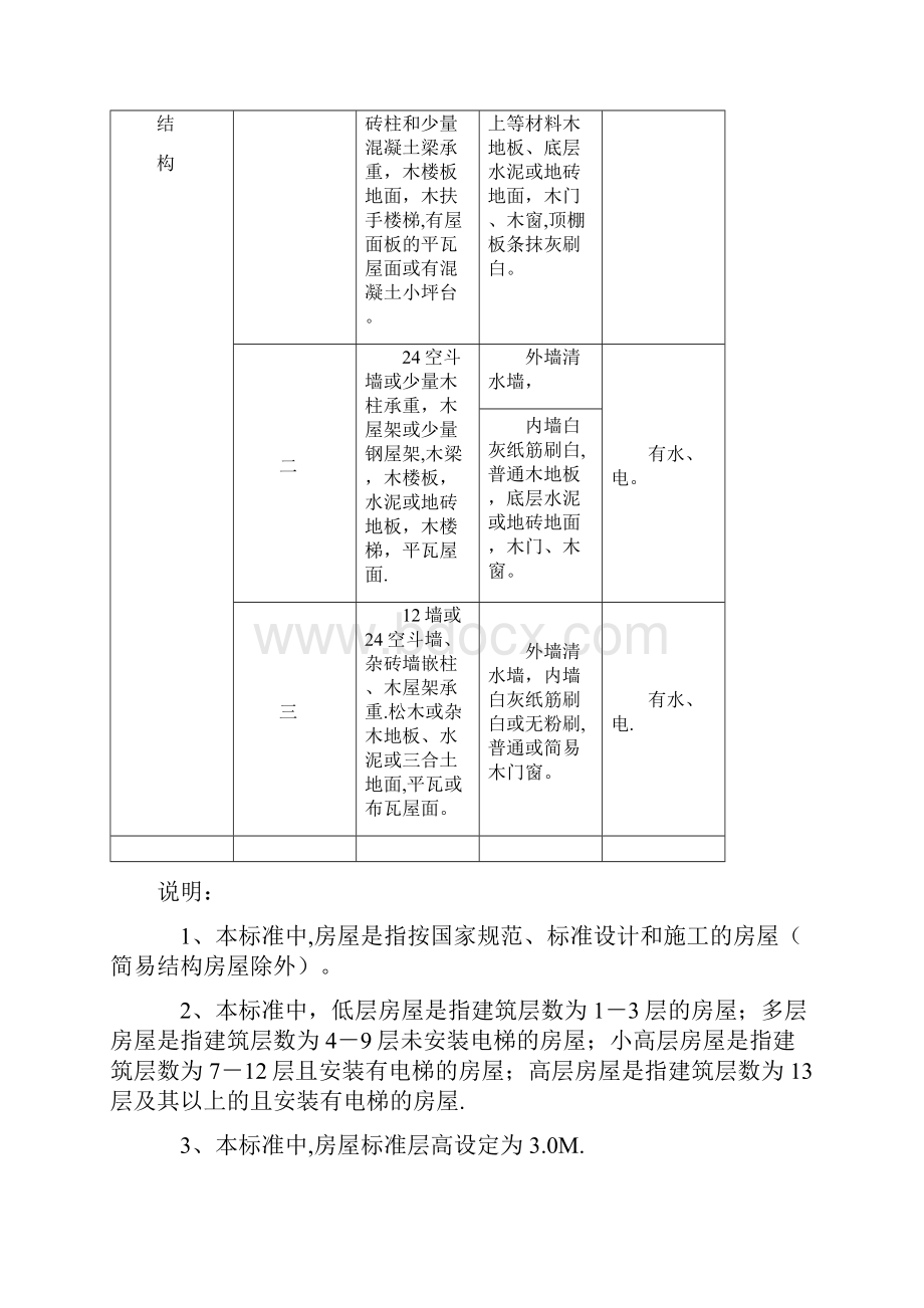 实例讲解武汉市房屋拆迁补偿方案细则范本模板.docx_第3页