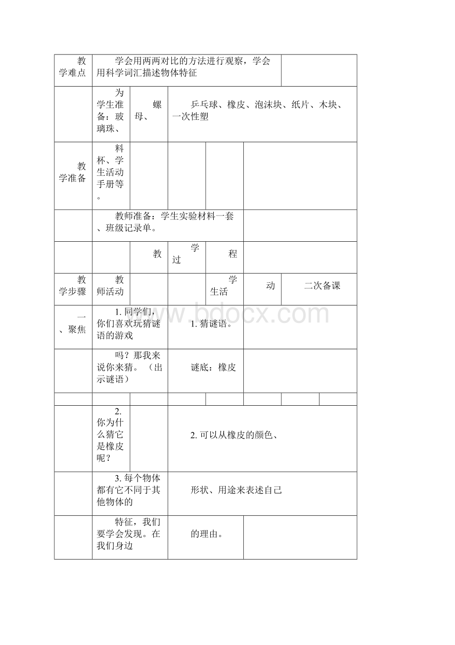 一年级科学教科版下册第一单元《我们周围的物体》教案.docx_第2页