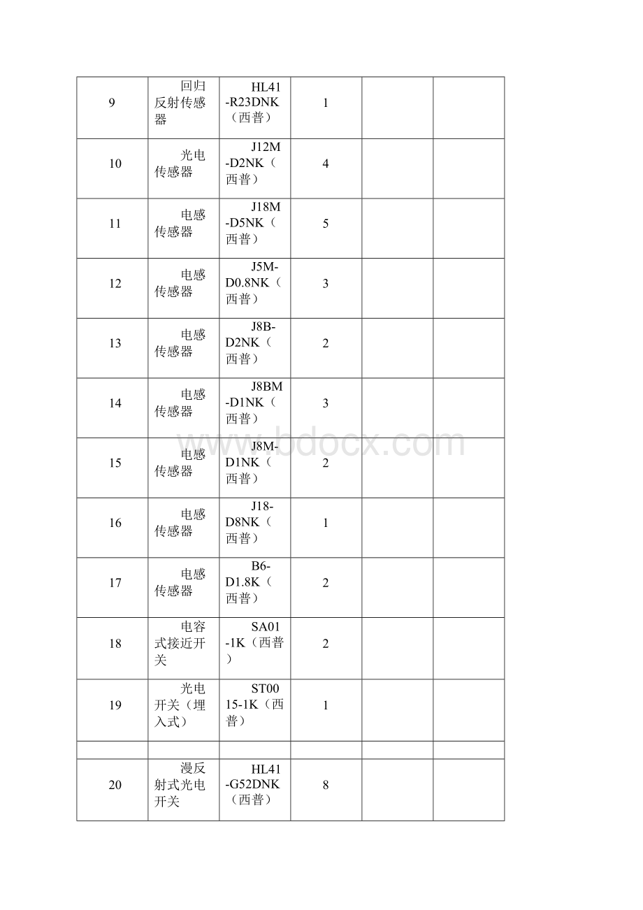 江苏省扬州技师学院.docx_第2页