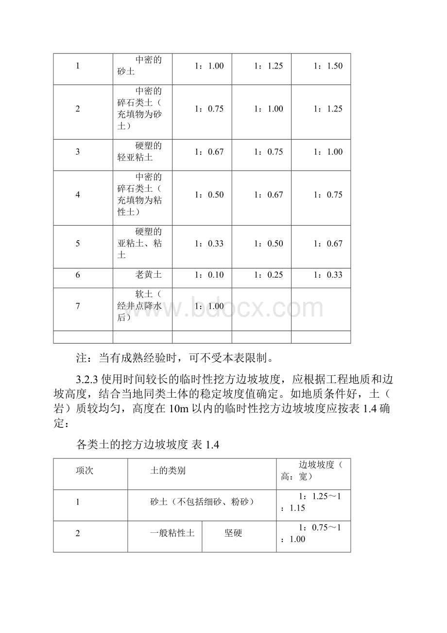 土方分项工程施工方案共15页.docx_第3页