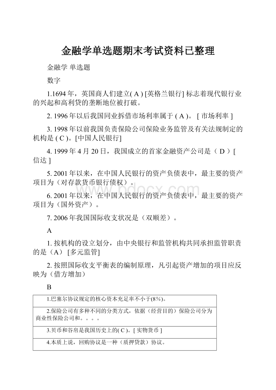 金融学单选题期末考试资料已整理.docx