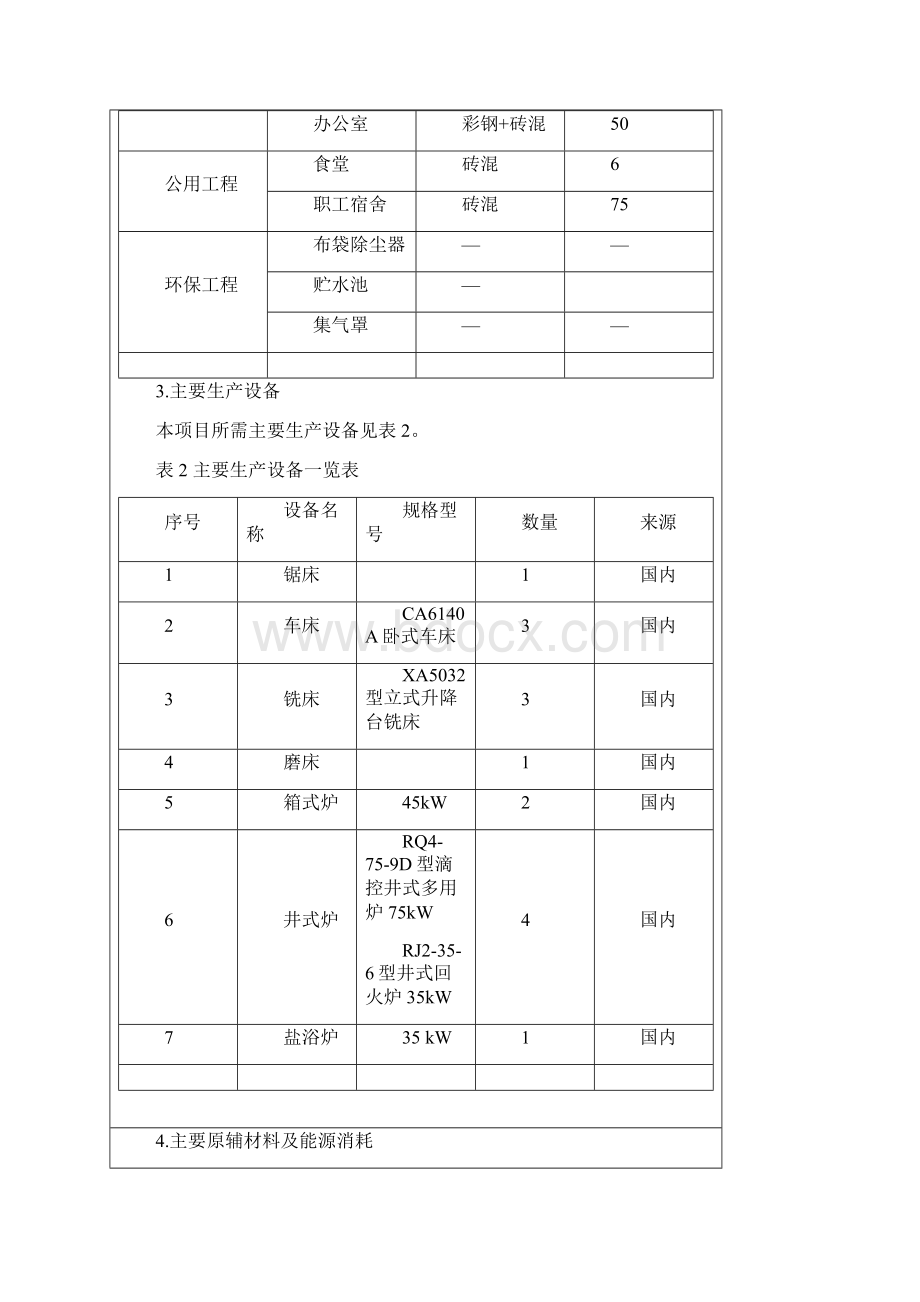 机床附件项目机械加工环评报告表.docx_第3页