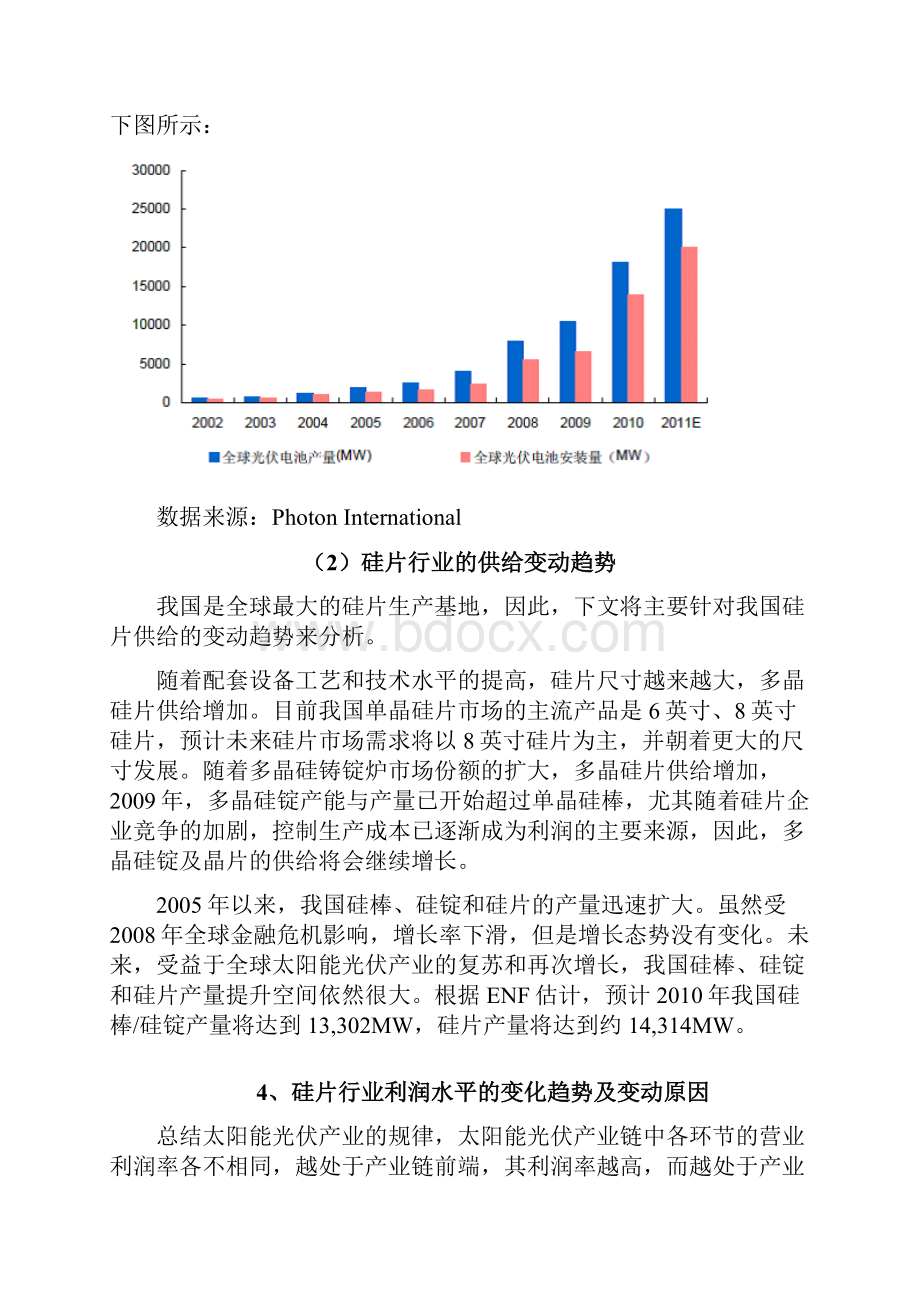 硅片行业分析报告.docx_第3页