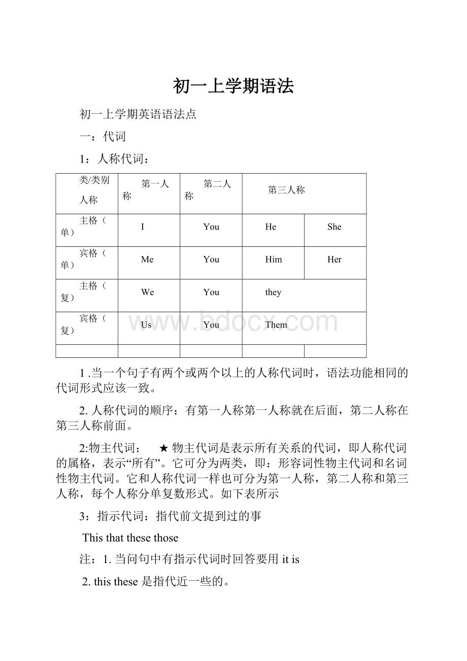 初一上学期语法.docx_第1页