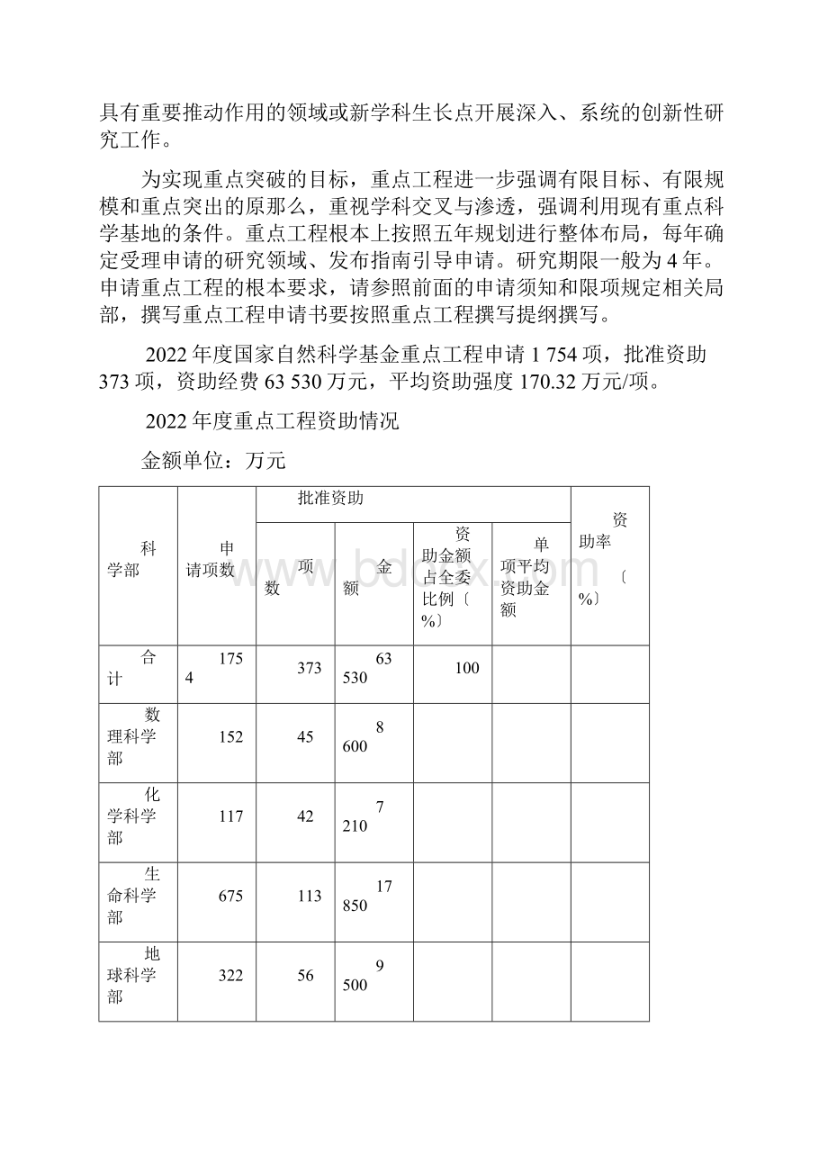 国家自然科学基金项目申报指南.docx_第3页