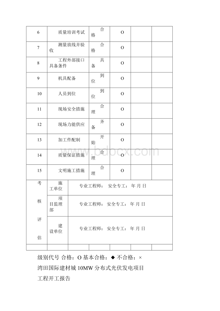 光伏施工资料报审表格.docx_第3页