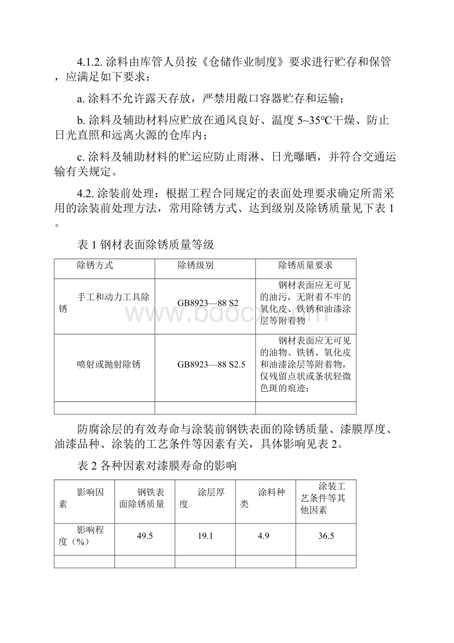 高压无气喷涂涂装工艺.docx_第2页