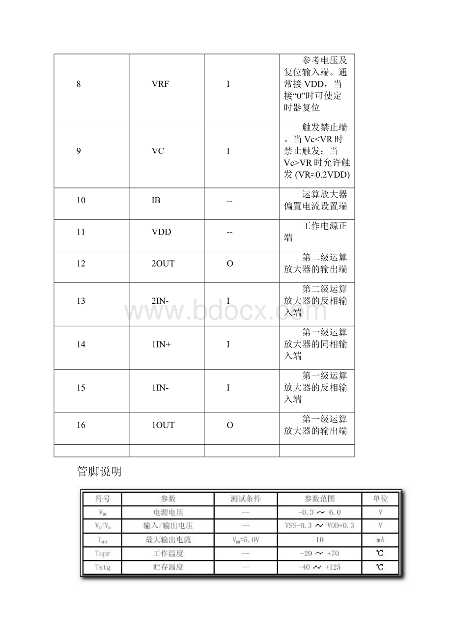 完整版BISS0001红外热释电处理芯片中文资料.docx_第3页