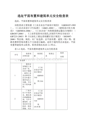 选址平面布置和建筑单元安全检查表.docx