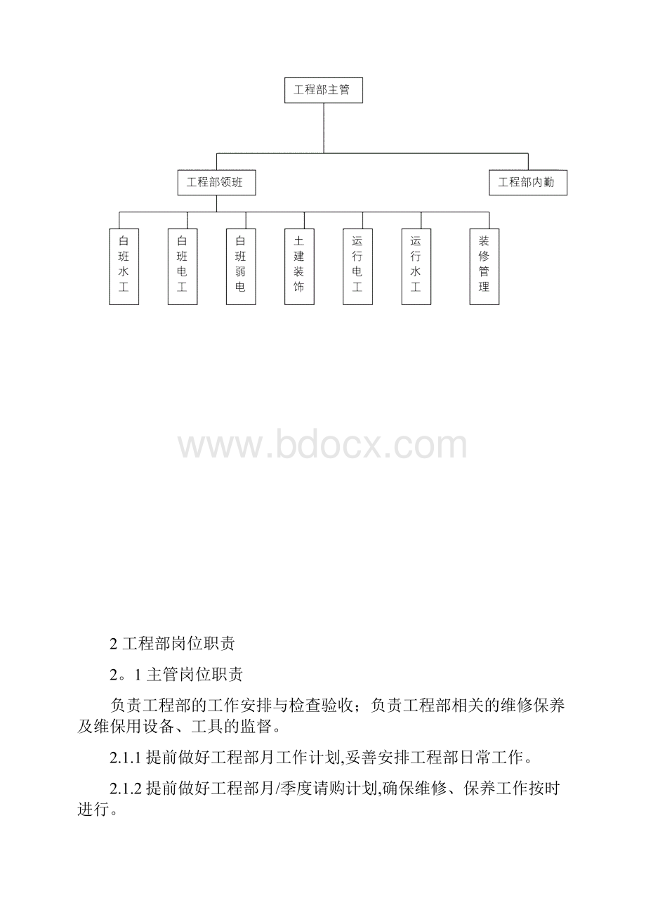 工程部作业指导手册.docx_第2页