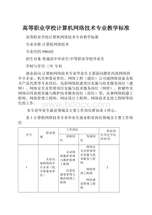 高等职业学校计算机网络技术专业教学标准.docx