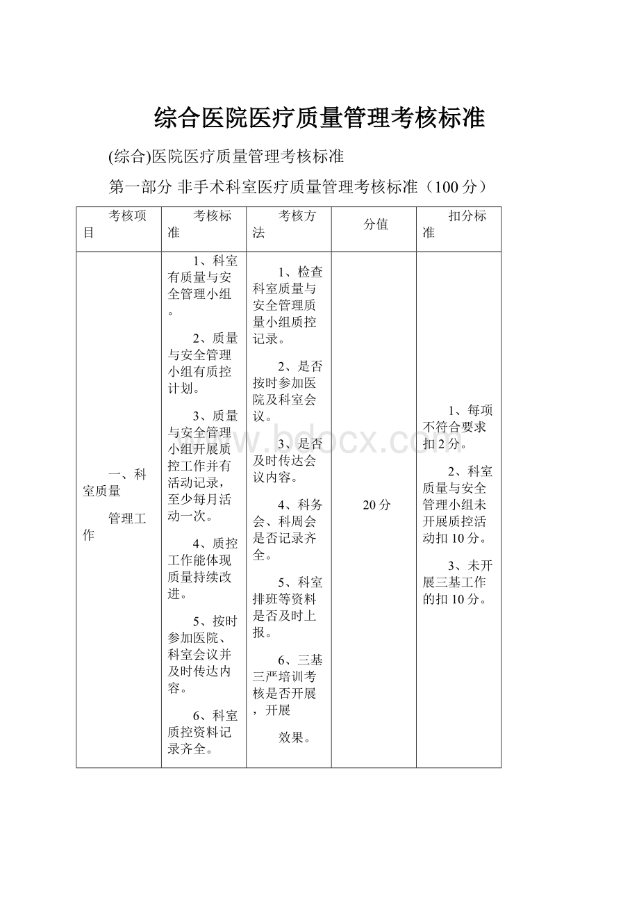 综合医院医疗质量管理考核标准.docx_第1页