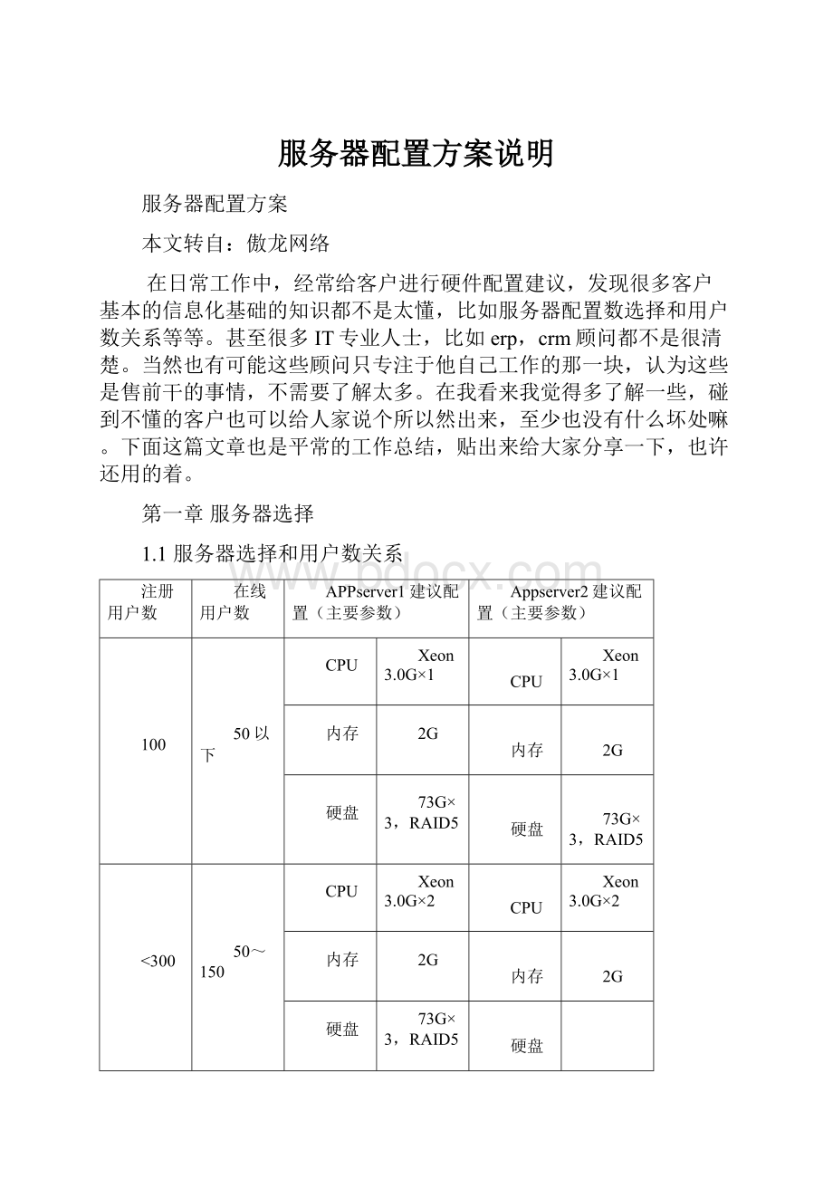 服务器配置方案说明.docx