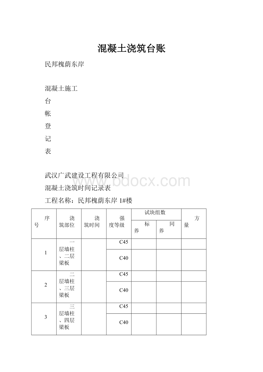 混凝土浇筑台账.docx_第1页