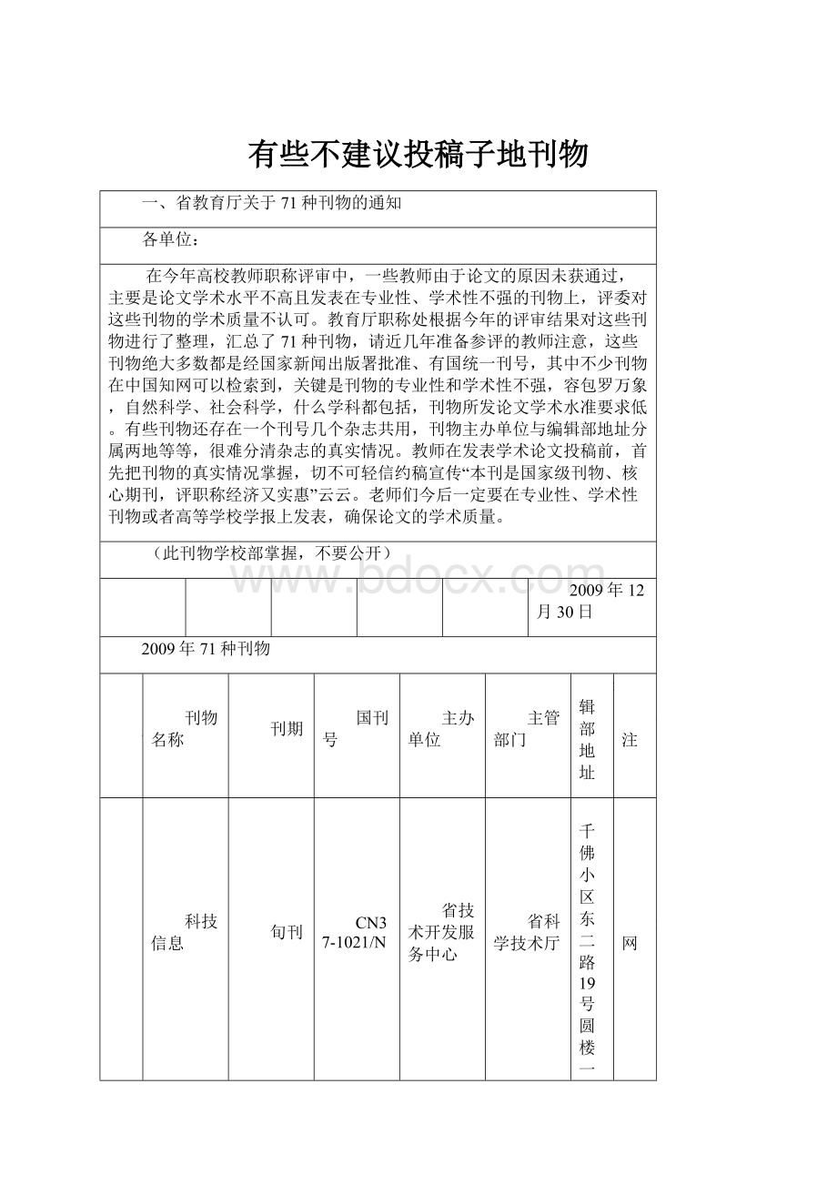 有些不建议投稿子地刊物.docx_第1页