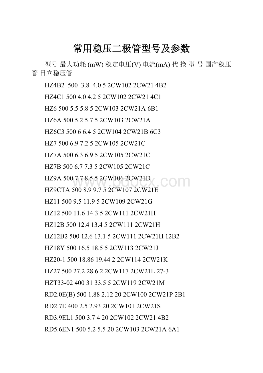 常用稳压二极管型号及参数.docx