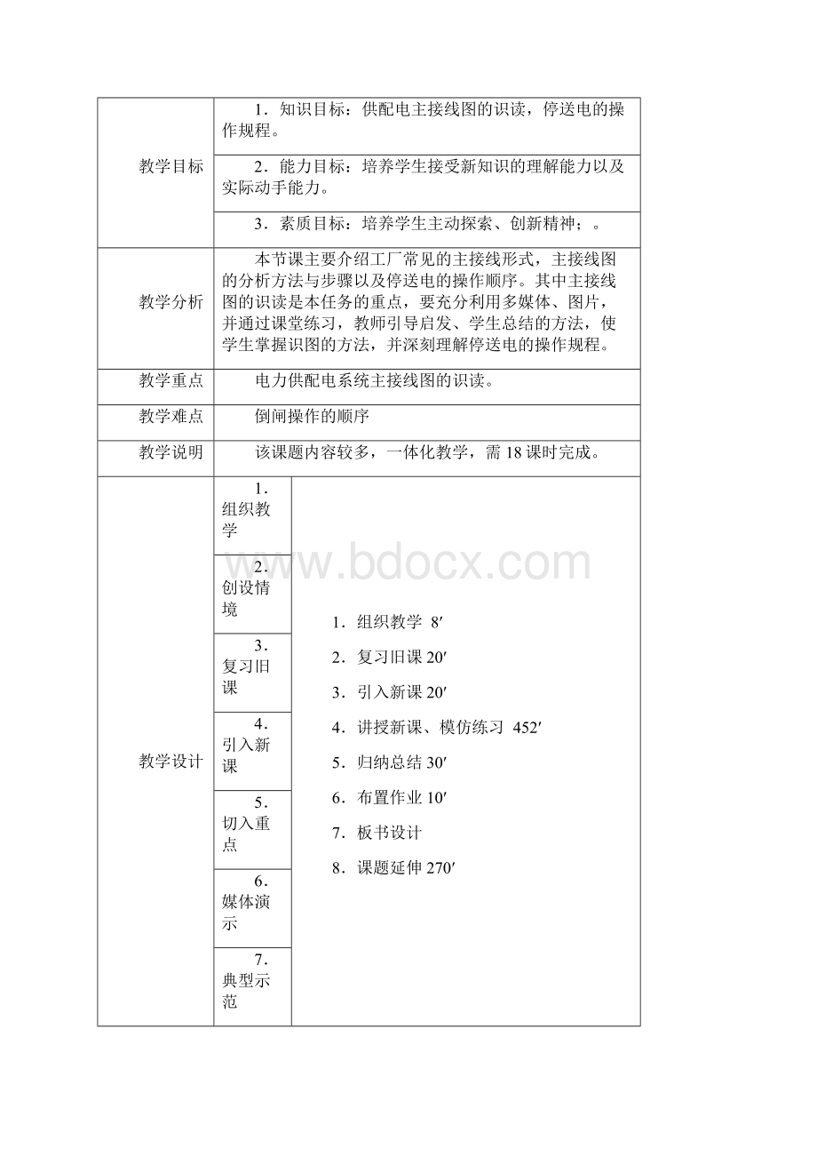 81工厂常见的主接线形式主接线图的分析方法与步骤以及停送电的操作顺序.docx_第2页