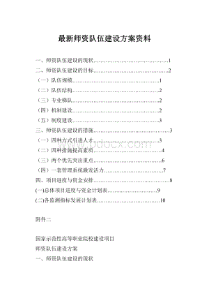 最新师资队伍建设方案资料.docx