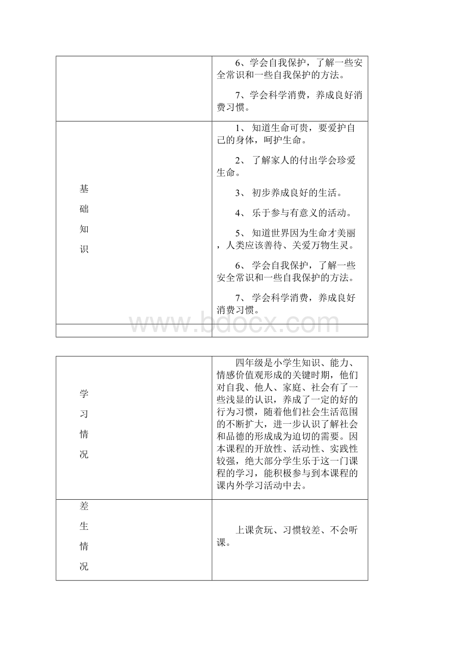 小学四年级品社教案图文.docx_第3页