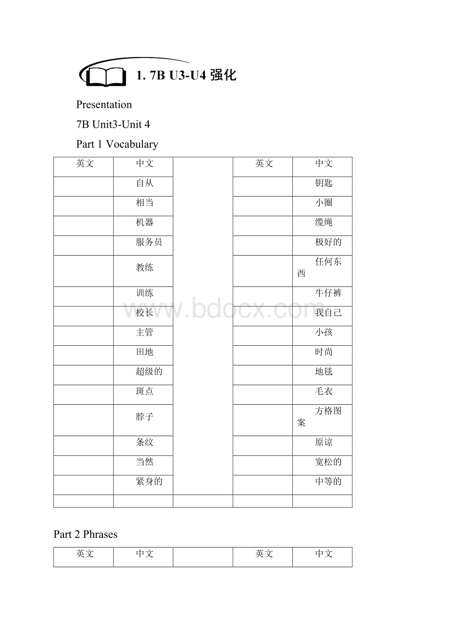 英7春06U3U4基础强化阅读C 作文 王娟.docx_第2页