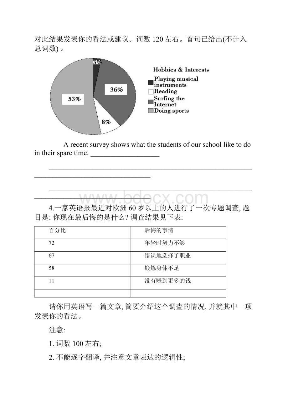 高中英语书面表达专项训练100篇附参考范文.docx_第3页