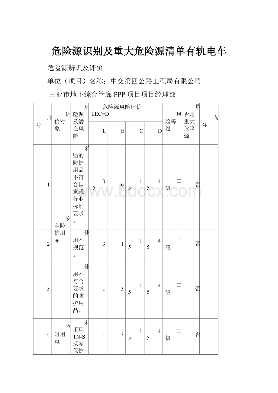 危险源识别及重大危险源清单有轨电车.docx_第1页