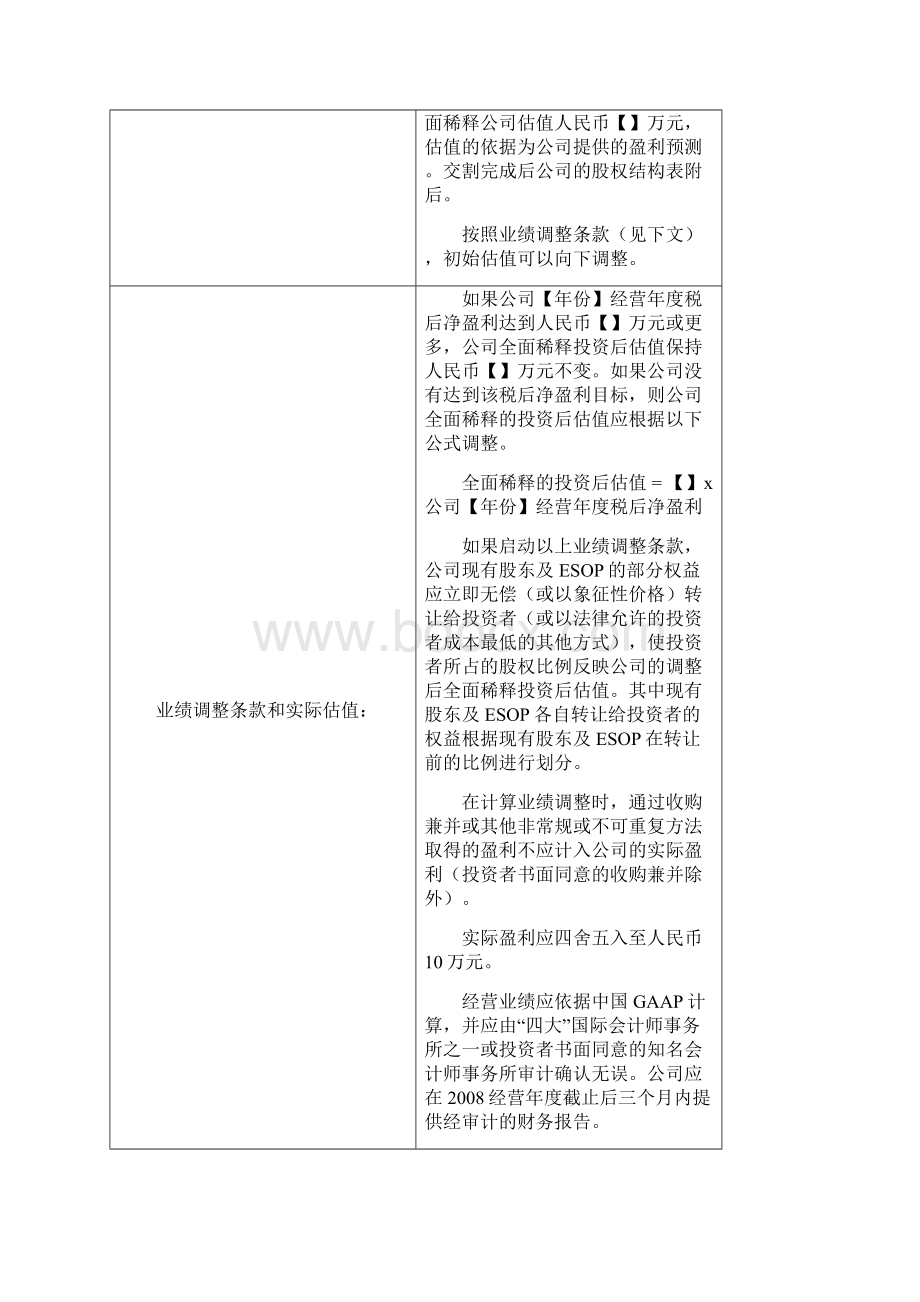 投资条款清单三篇.docx_第3页